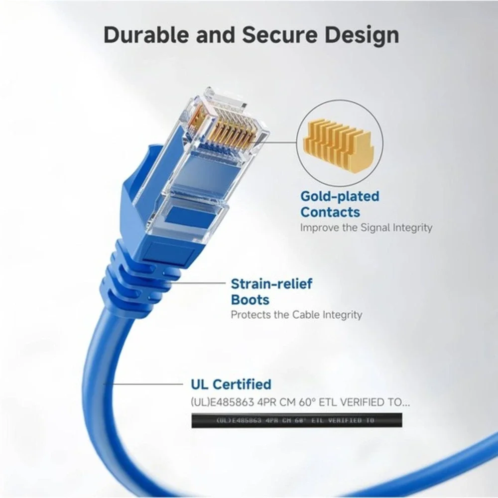 Blue Cat 6 Ethernet Cable 10Gbps Network LAN Cord Gold Plated‎ Connectors